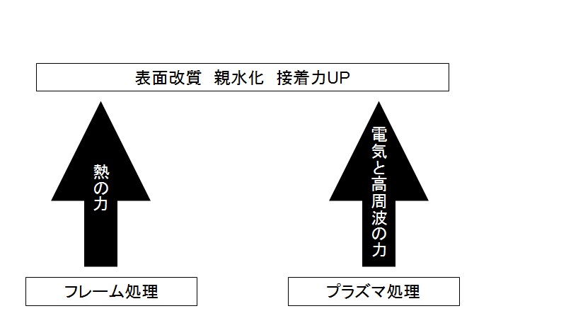 違いは.jpg