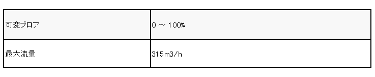 GMargon10blower.png