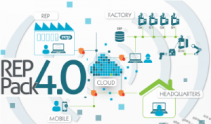 REP Pack 4.0 | IoTを見越した新技術