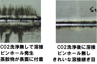 CO2スノーでレーザー溶接部をドライ洗浄