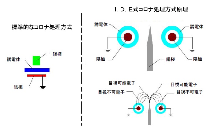 compare.jpg