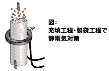 copy_covereirepacking.jpg