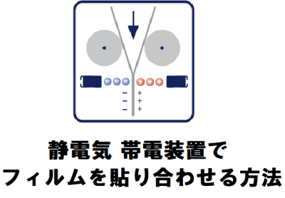 copy_filmlaminatecover.png