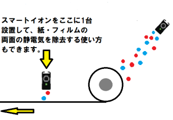 copy_rollsi3.png