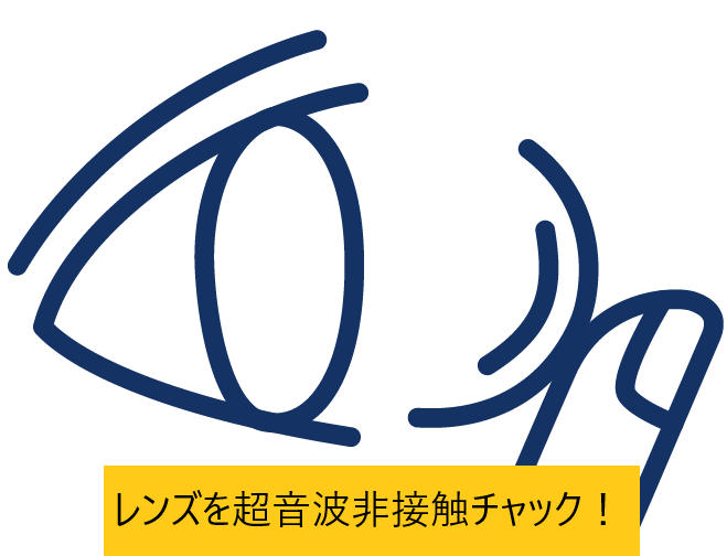 小さなレンズを超音波非接触チャック