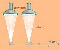 fiberspinning.jpg