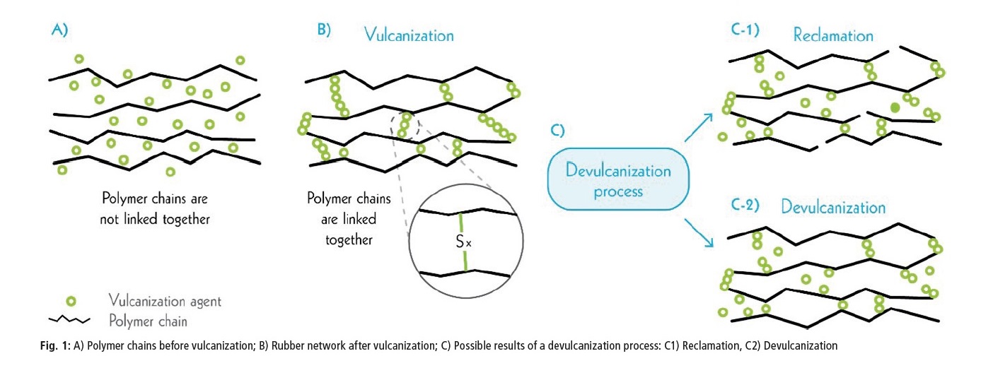 fig-1 polymer chain.jpg