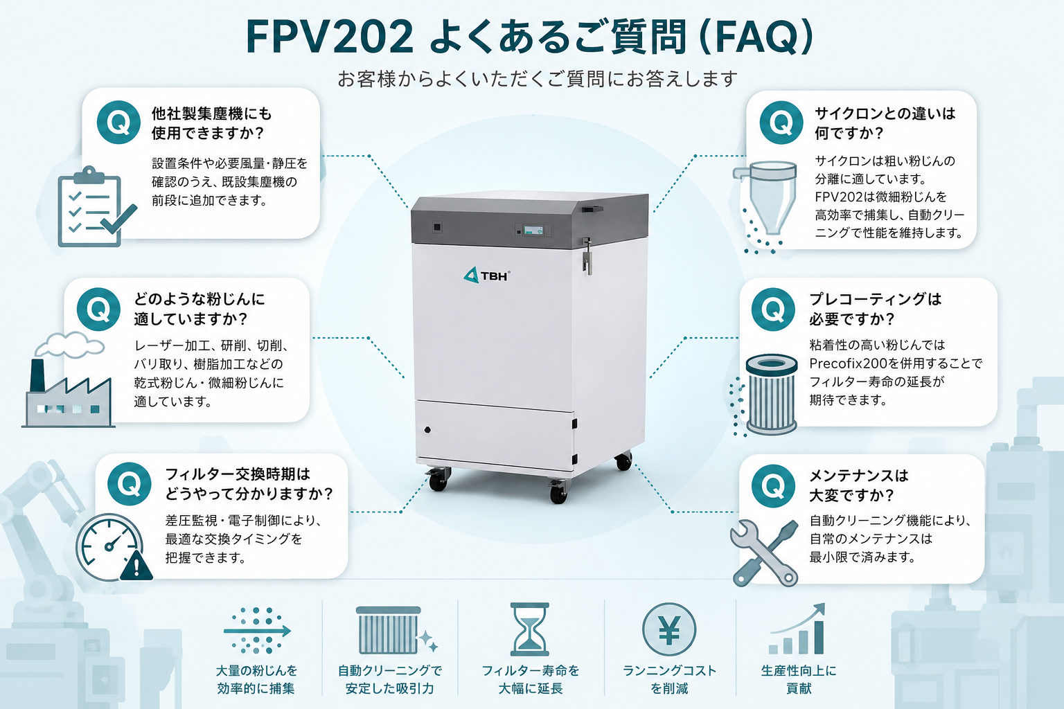 よくあるご質問（FAQ）