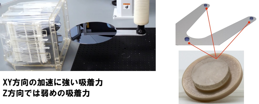 エンドエフェクタ(ロボットハンド)への応用