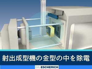 射出成型機の金型の中を除電