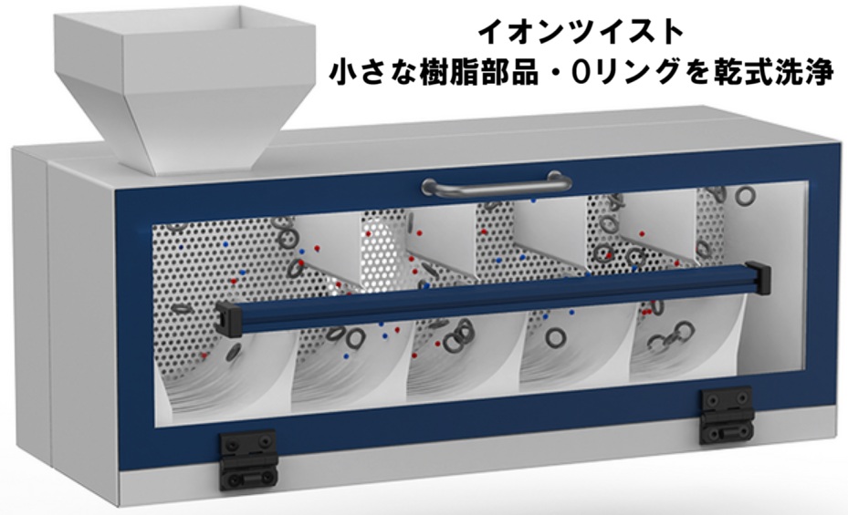 イオンツイスト