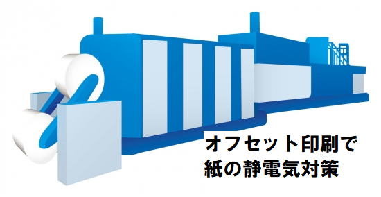 オフセット印刷で紙の静電気対策