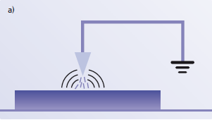 passiveionization.png