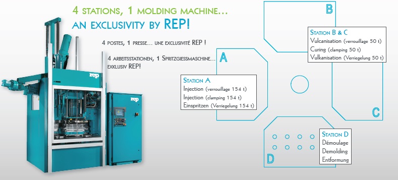 rep-cms-stations.jpg