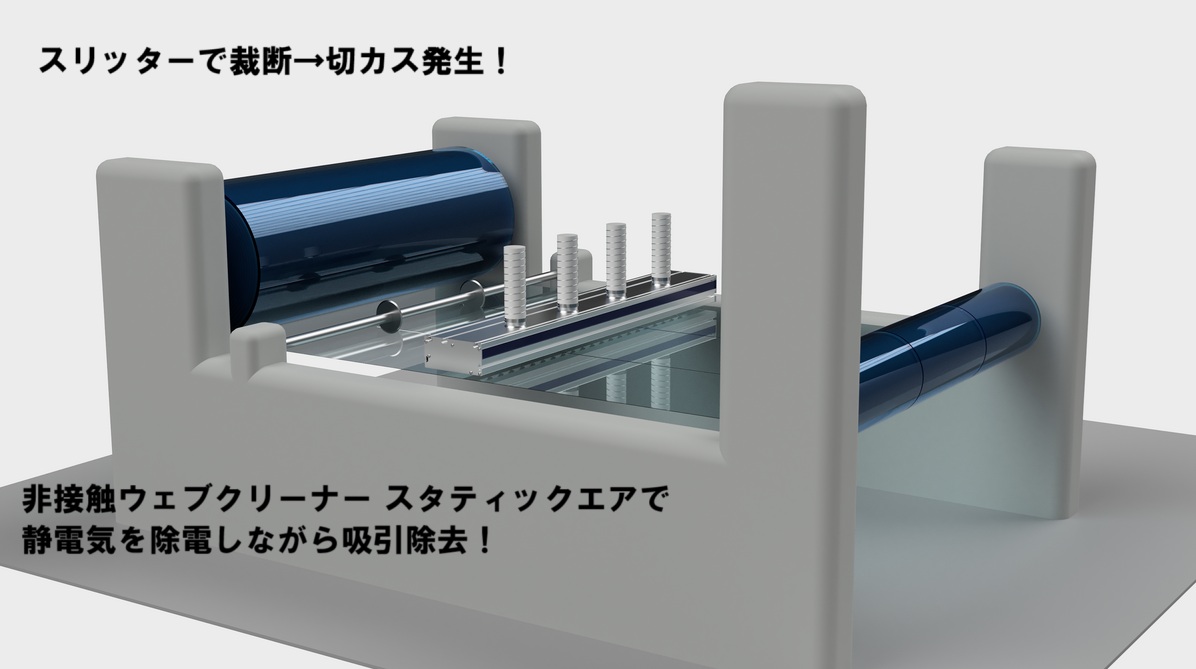 主な工程