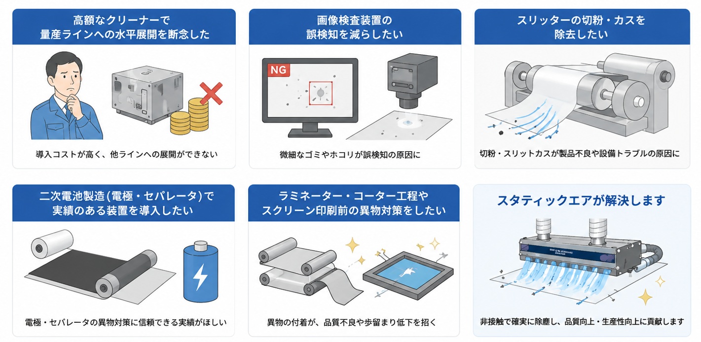 スタティックエアは、こんな課題の解決に役立ちます
