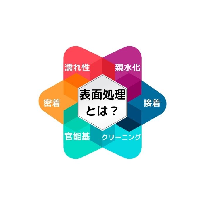 表面処理とは？　プラズマの仕組みと親水化の原理