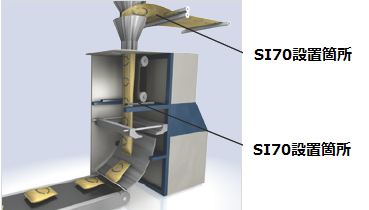 si70fillingmachine2.png