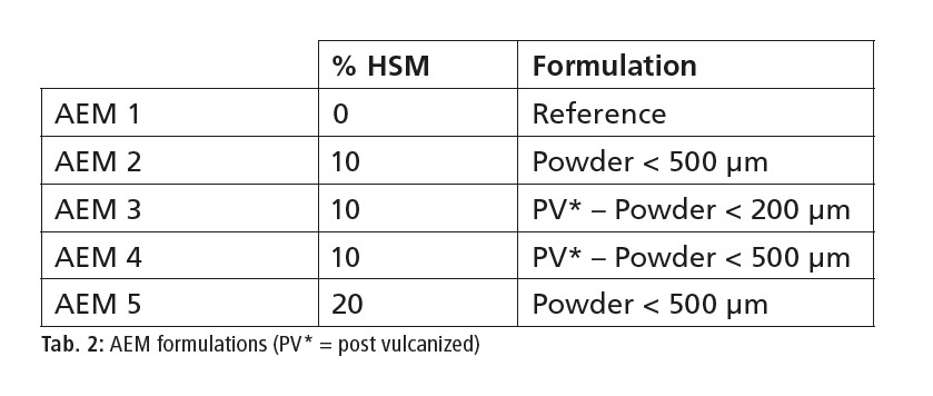 table-2.jpg