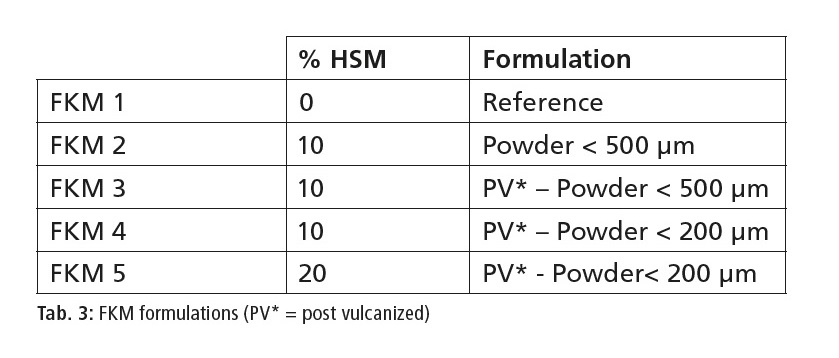 table-3.jpg