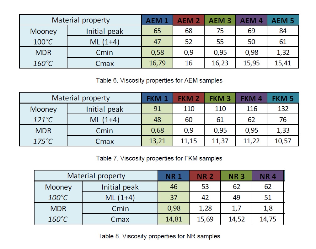 table6-7-8.jpg