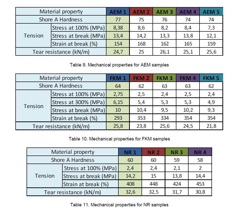 table9-10-11.jpg