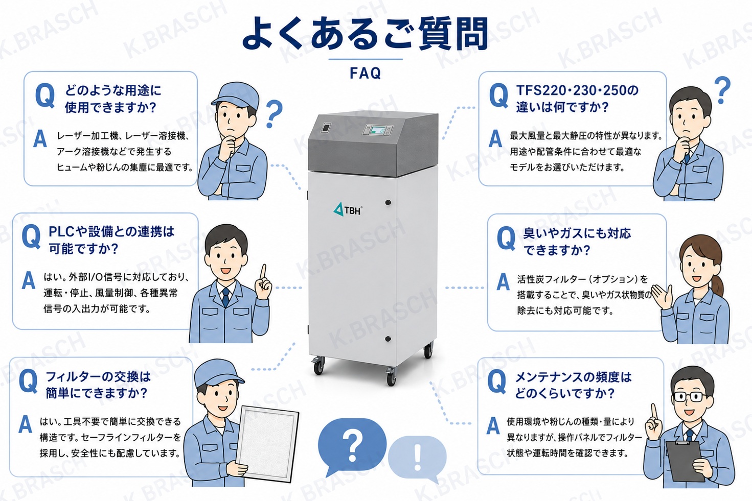 よくあるご質問（FAQ）