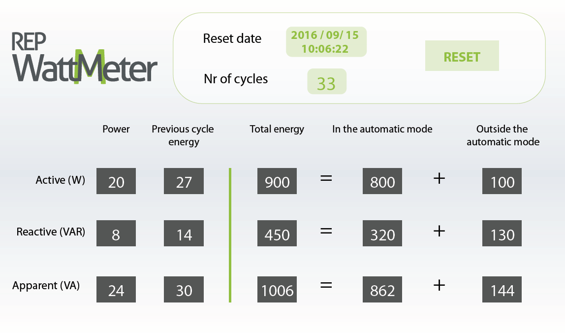 wattmeter.png